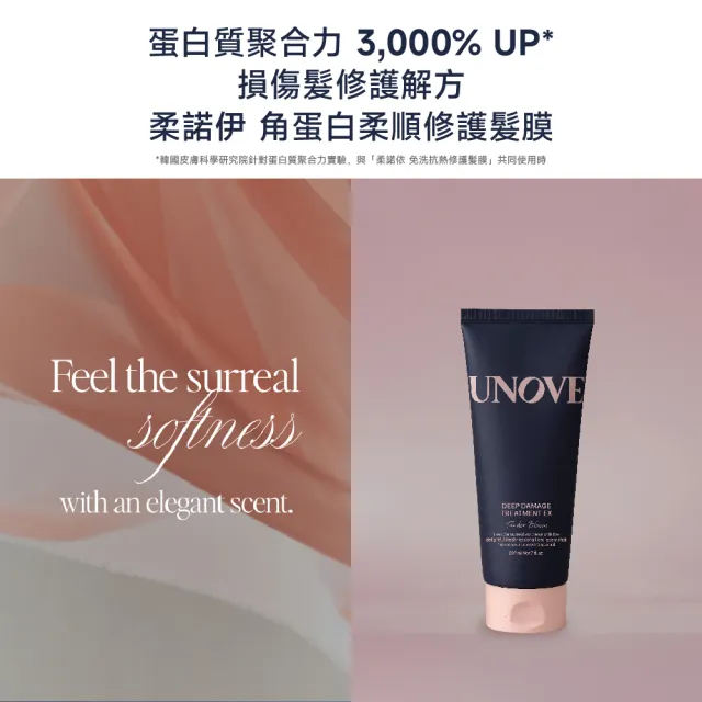 【UNOVE】柔諾伊 角蛋白柔順修護髮膜207ml+免洗角蛋白護髮安瓶噴霧200ml