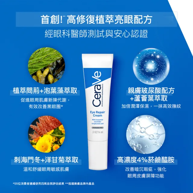【CeraVe 適樂膚】敏感保濕亮眼組★全效極潤修護精華水+全效亮眼修護精萃14ml_A(安敏補水/眼霜)