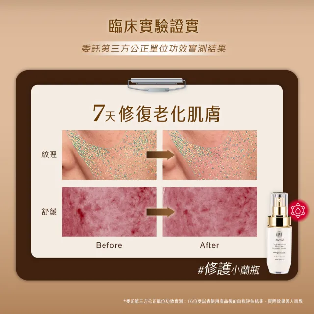 【AQUAMAX 奧科美氏】泌蘭精華15ml(蘭花植泌體/極緻小蘭瓶/保濕鎖水/撫平細紋/彈潤透亮)
