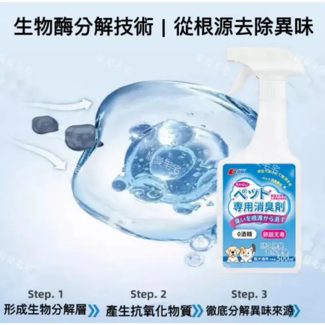寵愛毛宅  寵物除臭噴霧 生物酶分解除臭 貓尿味狗尿味去味劑 貓砂尿騷味消臭