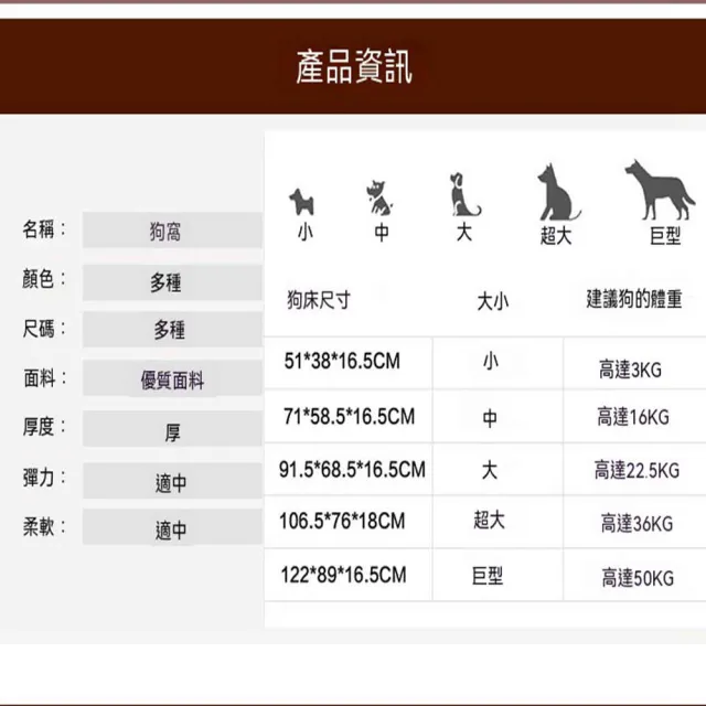 【MatsuTa 松太】海綿狗窩 方形寵物窩 四季可用透氣寵物床 夏涼冬暖105*75*20cm WJJ