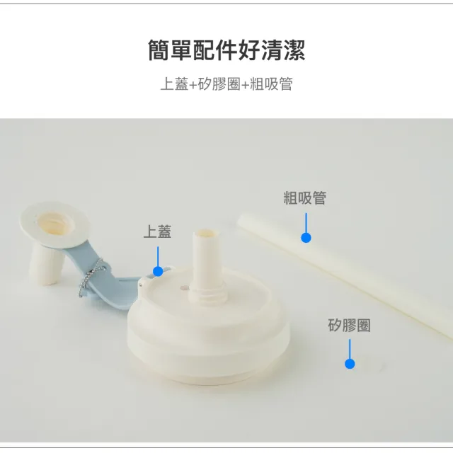 【LocknLock 樂扣樂扣】提帶隨行組 官方直營 SUSU不鏽鋼吸管杯x矽膠環杯帶(多色任選/750ml/不鏽鋼/保溫)