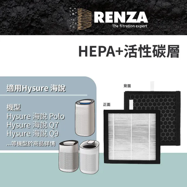適用 Hysure 海說 Polo Q7 Q9 VIRGO 舒而嘉 Q7 空氣清淨除濕機 HEPA+活性碳 濾芯 濾心