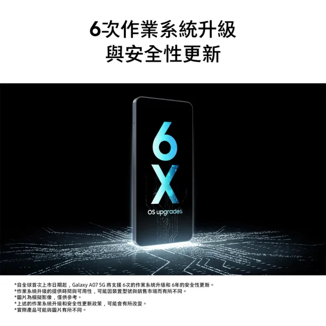 【Samsung 三星】第二件半價Galaxy A07 5G 6.7吋(4G/128G/聯發科天璣6300/5000萬鏡頭畫素)