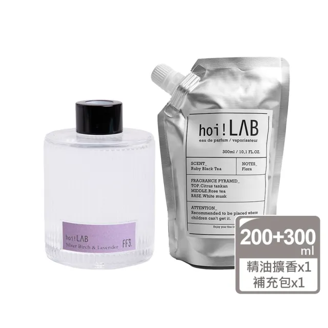 【2026】香氛推薦10款高評價香氛品牌排行 | 好吃美食的八里人