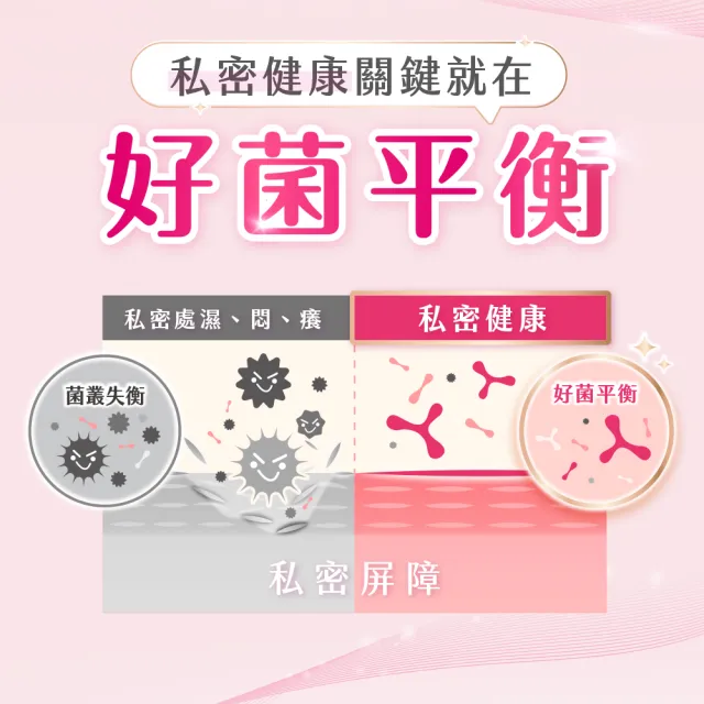 【Kotex 靠得住】草本抑菌超薄衛生棉日用23cm/26cm/28cm/35cm 8包 及草本抑菌蔓越莓加強版23cm/28cm 7包