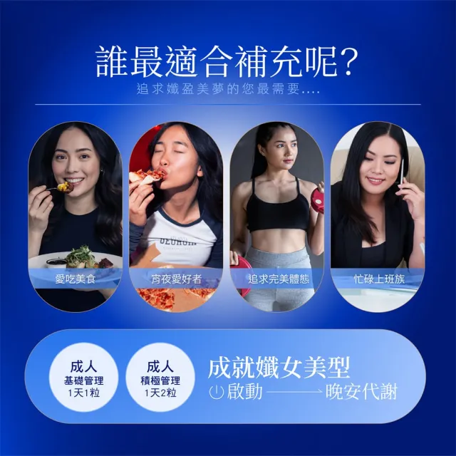 【YM BIOMED 陽明生醫】夜光孅子x5盒(30粒/盒) 好眠代謝、藤黃果、毛喉鞘蕊花、茶胺酸、GABA