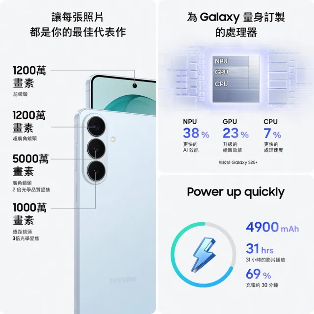 【Samsung 三星】Galaxy S26+ 5G 6.7吋(12G/256G/Snapdragon 8 Elite Gen 5/5000萬鏡頭畫素/AI手機)