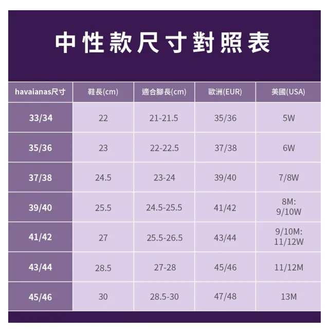 【havaianas 哈瓦仕】拖鞋 男鞋 女鞋 夾腳拖 寬帶 鏤空鞋帶 Track Waves 黑 4149734-0090U (哈瓦士)