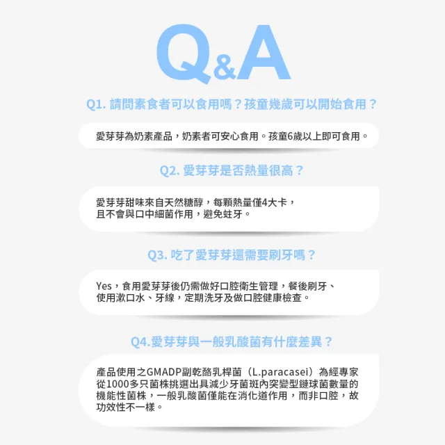 【EatBLISS 益比喜】健字號愛芽芽GMADP☆乳酸菌口含錠4入組(30錠/盒 口氣清新 增加好菌減少壞菌)