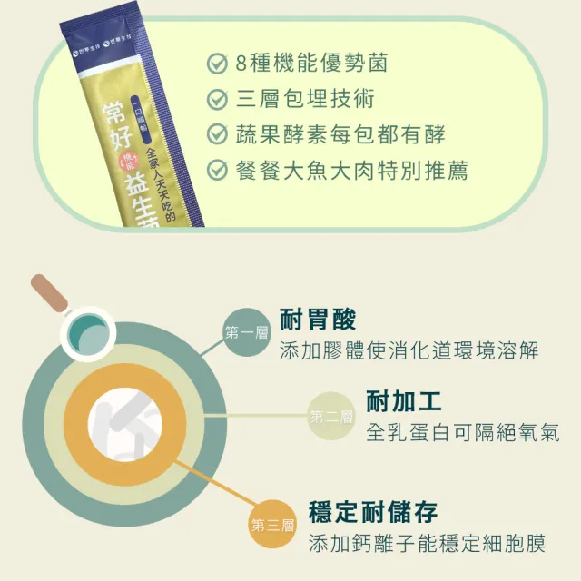 【世華生技】常好機能益生菌6袋(共180包)