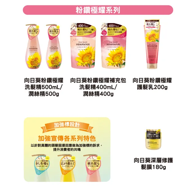 【Kracie 葵緹亞】向日葵洗髮精500ml(順柔修護/精粹亮采/粉鑽極耀)