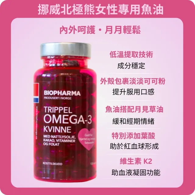 【Isbjorn 北極熊保健專家】挪威女性專用魚油膠囊三瓶 (保健禮盒 三瓶共360顆)