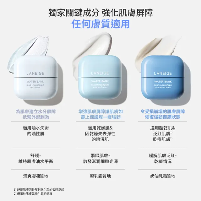 【LANEIGE 蘭芝】官方直營 全能爆水修護保濕組(保濕精華 50ml 保濕霜 50ml 水光安瓶 30ml 韓式水循