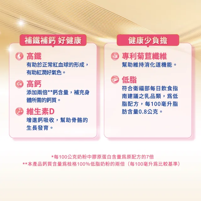 【QUAKER 桂格】高鐵高鈣奶粉7倍膠原蛋白750gx2罐