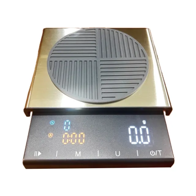 【2026】測量工具推薦ptt》10款高評價人氣品牌排行榜 | 好吃美食的八里人