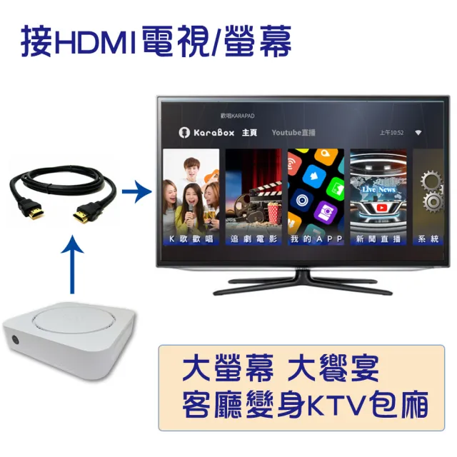 【Karapad】KaraBOX II 智慧聲控卡拉OK點唱機-單機版(客廳變身KTV)