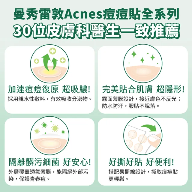 【曼秀雷敦】Acnes痘痘貼 極緻薄 綜合型 1盒(26入裝/盒)
