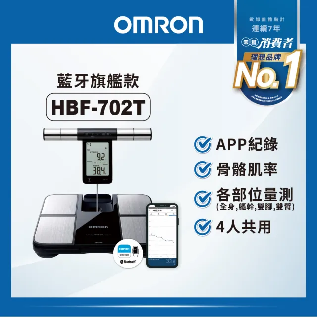 【OMRON 歐姆龍】藍牙體脂計 HBF-702T
