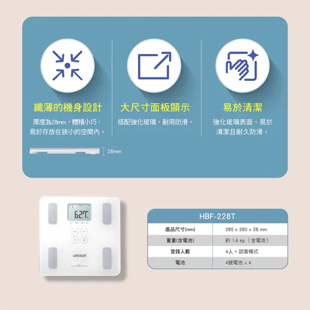 OMRON 歐姆龍】電子體重計/體脂計HBF-228T (白色) - momo購物網- 好評