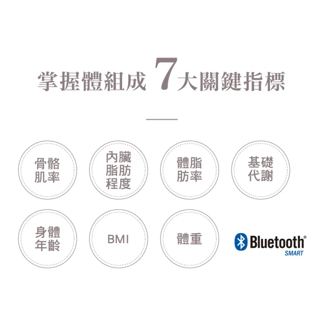【OMRON 歐姆龍】藍牙傳輸電子體重計體脂計 HBF-222T