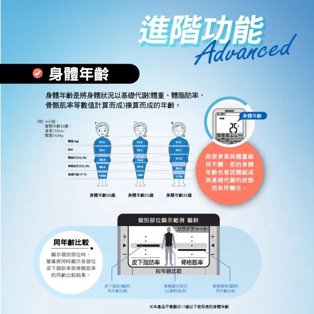 【OMRON 歐姆龍】OMRON HBF-710 進階體脂機 手腳同步量測 體重機