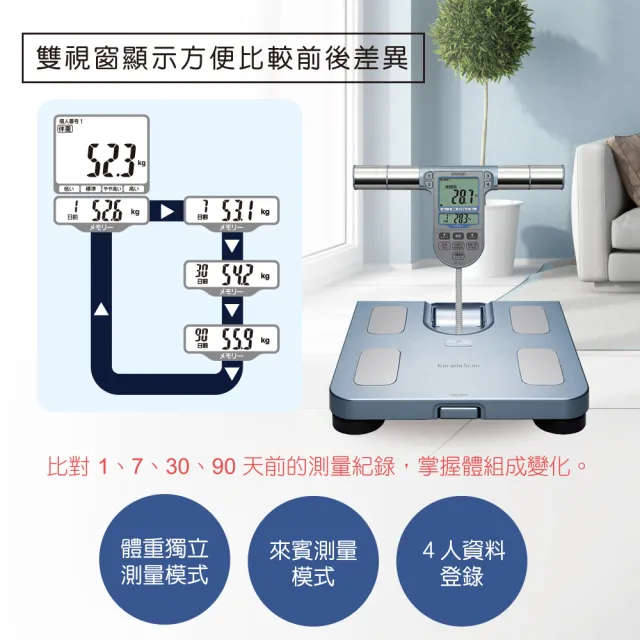 【OMRON 歐姆龍】OMRON HBF-371 體脂機 手腳同步量測 體重機