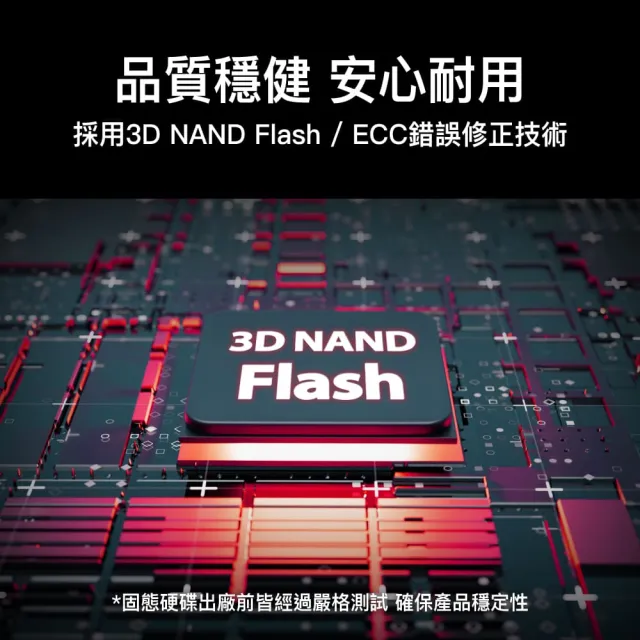 【Gigastone 立達國際】1TB SATA III 2.5吋 ssd高效固態硬碟(讀520M/寫480M)