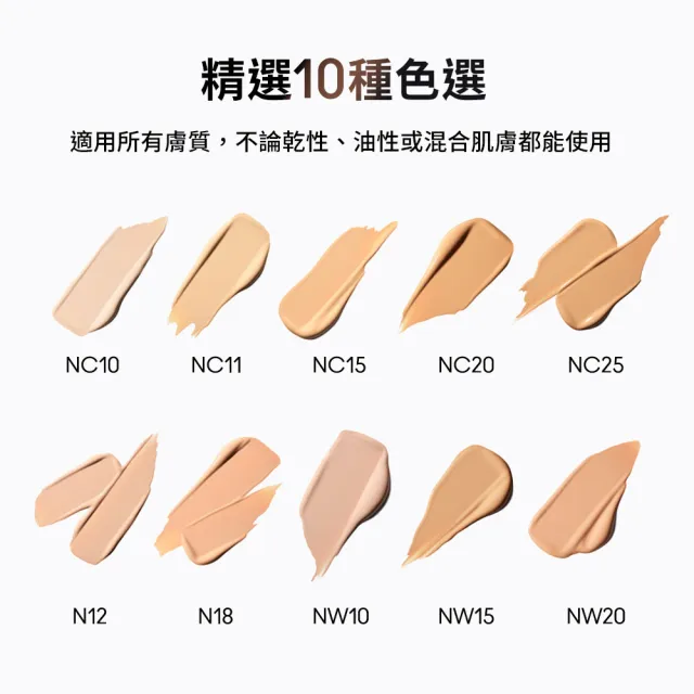 【M.A.C】超持妝36H柔霧遮瑕液 7ML/.24FLOZ