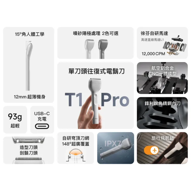 【Laifen 徠芬】T1 Pro 往復式電動刮鬍刀(總續航120分鐘  快充1分鐘可用8分鐘)
