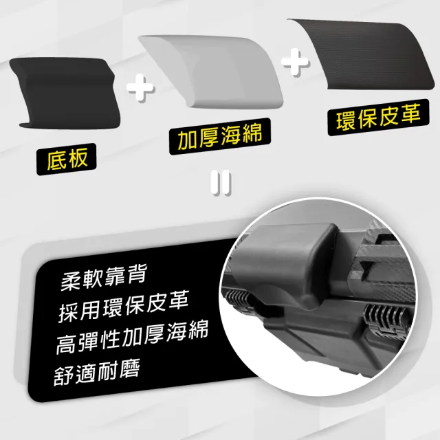 【Astutain】阿斯圖坦 45L 卡夢紋一體護角 塑合金車尾箱 機車後箱 機車置物箱 機車行李箱
