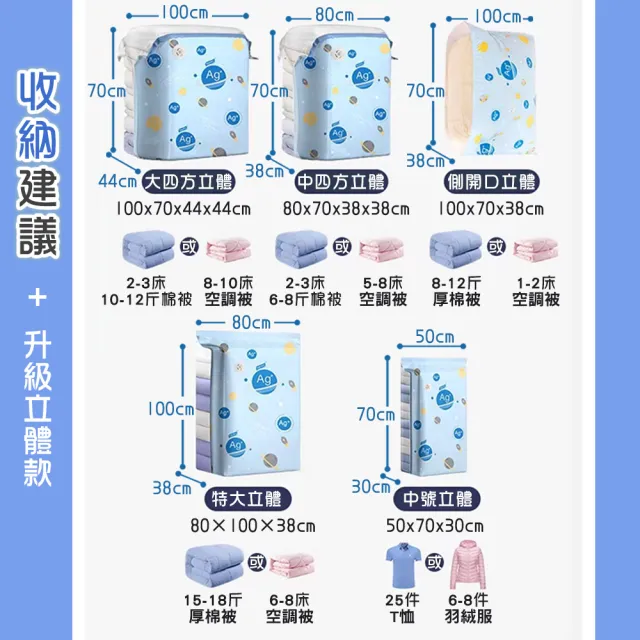 【TAI LI 太力】多入組星球系列Ag+銀離子免抽氣真空壓縮袋 居家換季旅行收納壓縮袋 抗菌 行李箱分類