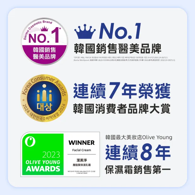 【PHYSIOGEL潔美淨】保濕修護乳霜舒敏組75ml_3入(加強保濕/皮膚科醫師推薦)