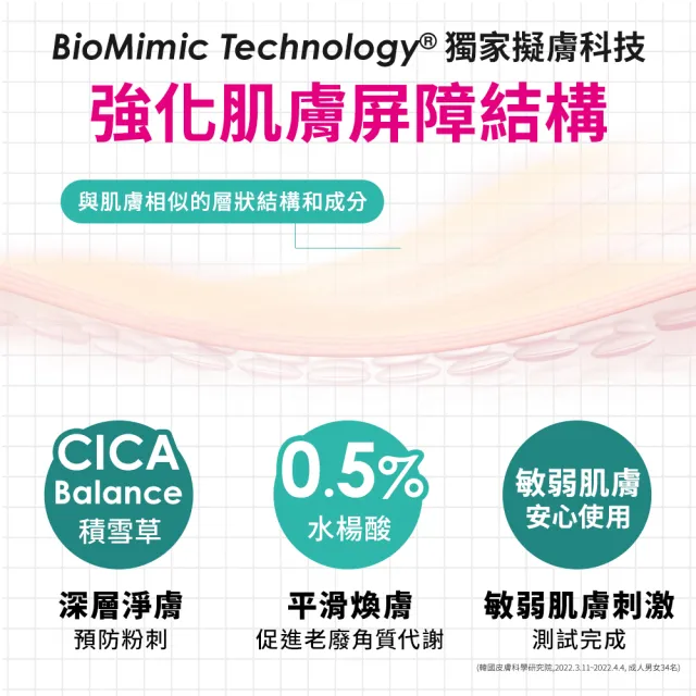 【PHYSIOGEL 潔美淨】水楊酸淨膚潔顏乳120ml_2入(洗面乳)