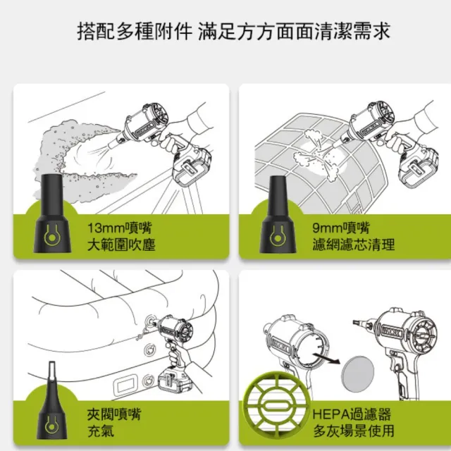 【WORX 威克士】空氣吹塵槍 暴力吹風機 空機  吹塵槍 弱電 除塵槍(WU093.9)