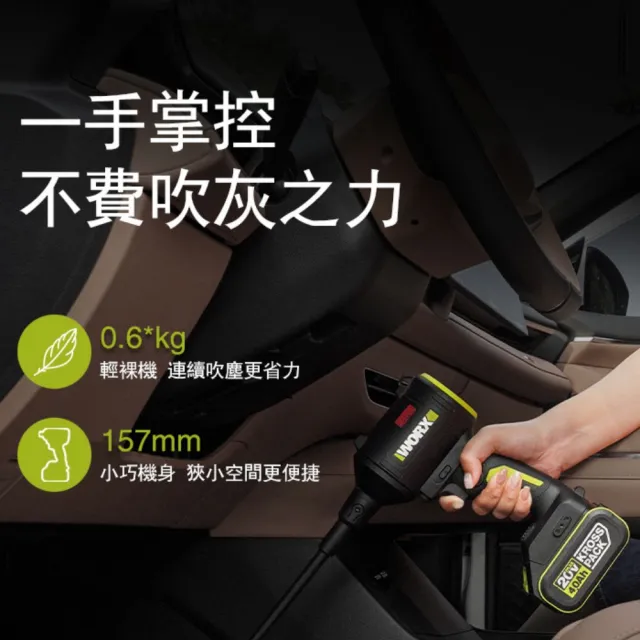 【WORX 威克士】空氣吹塵槍 暴力吹風機 空機  吹塵槍 弱電 除塵槍(WU093.9)