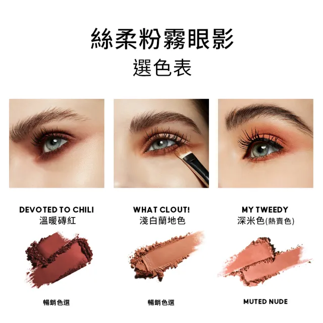 【M.A.C】絲柔粉霧眼影1.5g(奢華乳霜粉體，柔滑好暈染)