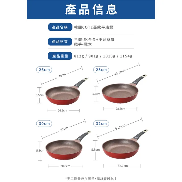 【LINOX】韓國COTE平底鍋28cm｜IH適用｜8層不沾鍋｜多爐具通用