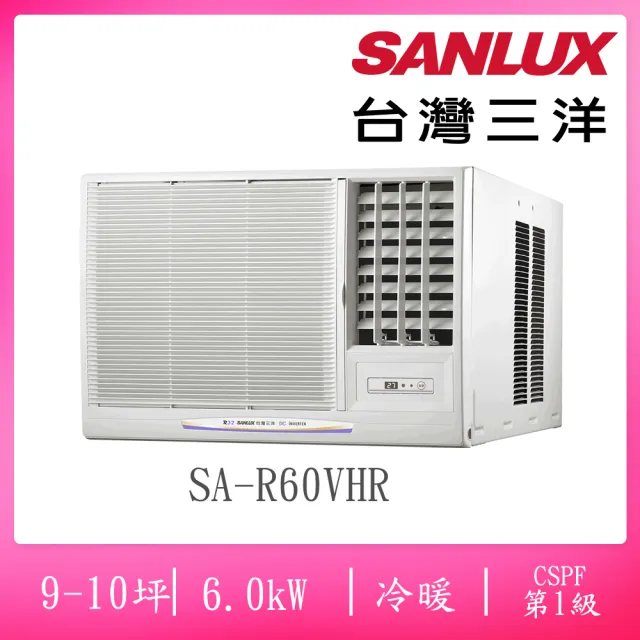 【2026】窗型變頻冷暖氣推薦ptt》10款高評價人氣品牌排行榜 | BALIMAN情報局