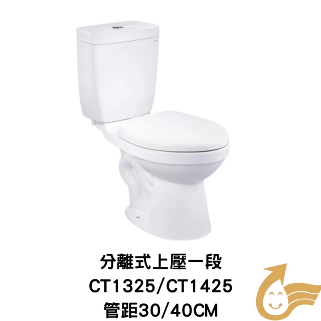【CAESAR 凱撒衛浴】衛浴套組B套 基礎收納四件組(馬桶+掛壁臉盆浴櫃+鏡子+臉盆龍頭)