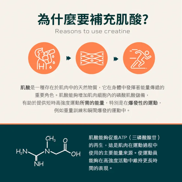 【MYPROTEIN】一水肌酸錠(250顆)*2入