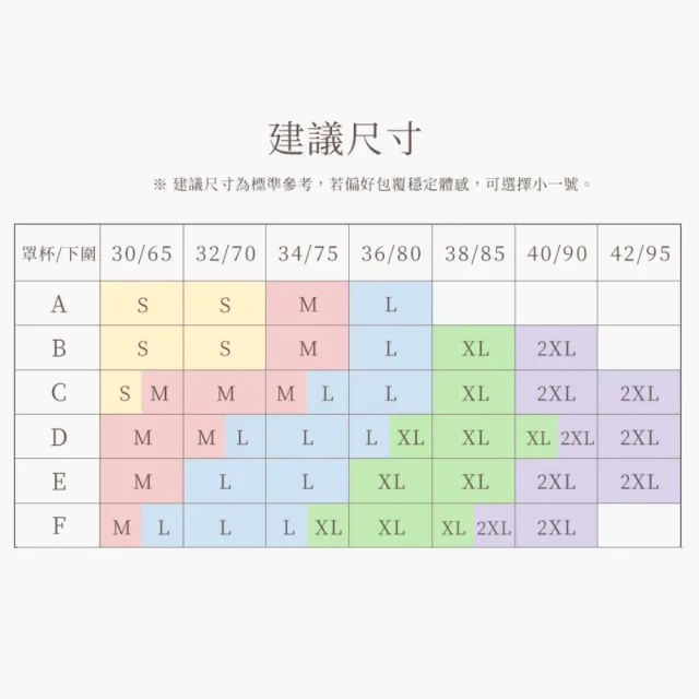 【myBRA】零著感_深V無痕無鋼圈內衣（共五色）