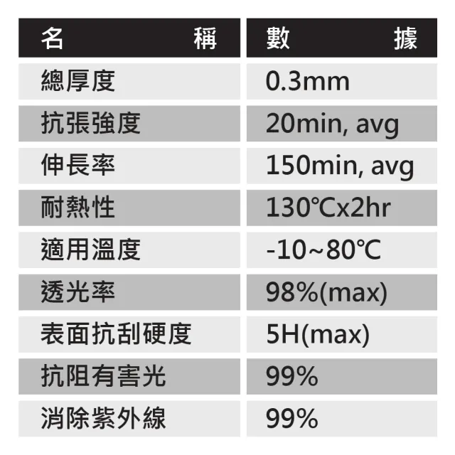 【YADI】HC高清抗刮 Apple MacBook Pro M5 16.2吋 A3429 2026 專用 水之鏡保護貼