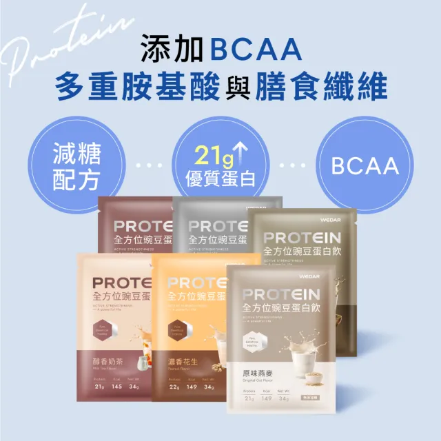 【Wedar 薇達】全方位豌豆蛋白飲 任5包(34g/包.小禎代言推薦.素食高蛋白.BCAA.胺基酸.膳食纖維.低熱量)