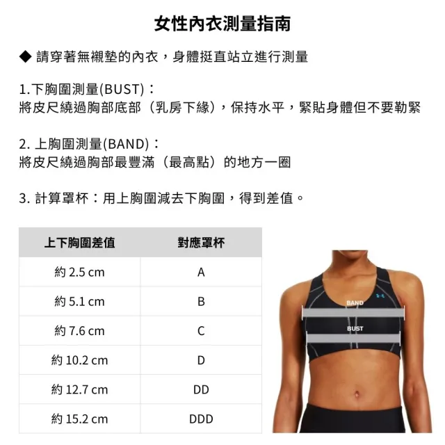 【UNDER ARMOUR】UA 女 Crossback 中衝擊運動內衣_1361034-100(白色)