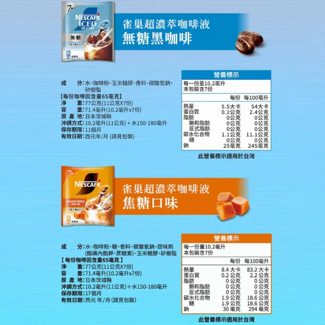 【NESCAFE 雀巢咖啡】金牌超濃萃咖啡液球-焦糖口味