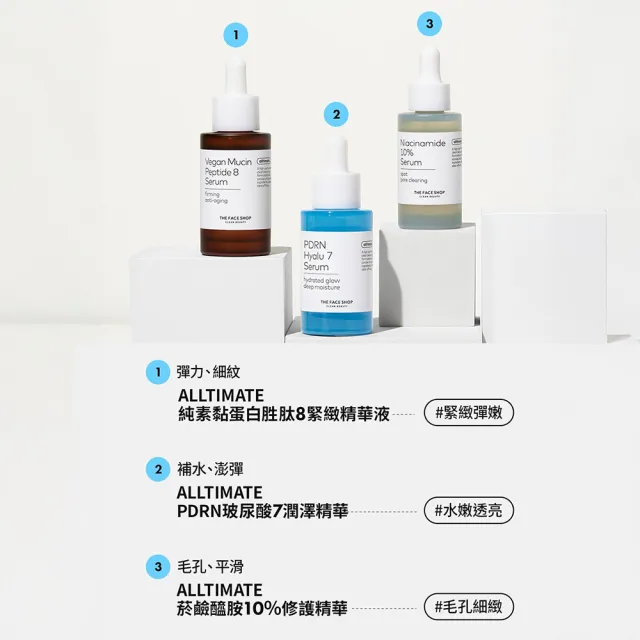 【THE FACE SHOP】官方直營 ALLTIMATE 純素黏蛋白胜肽8緊緻精華液 30ml