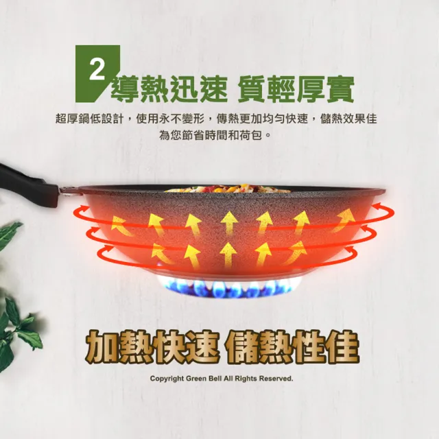 【GREEN BELL 綠貝】台灣手工鑄造合金不沾深炒鍋-36cm(台灣製 不沾 耐磨 鐵鏟專用 導熱快 SGS)