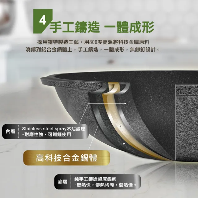 【GREEN BELL 綠貝】台灣手工鑄造合金不沾深炒鍋-36cm(台灣製 不沾 耐磨 鐵鏟專用 導熱快 SGS)
