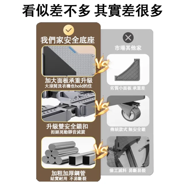【小不記】雙管八腳四輪款(洗衣機底座 冰箱底座 移動托架 移動腳架 托高架 墊高架 洗衣機增高架 穩固架)